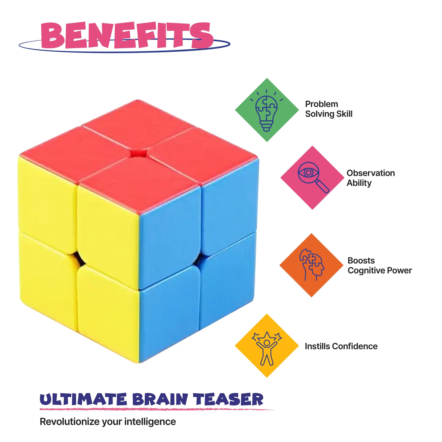 Rubik’s Cube 2x2