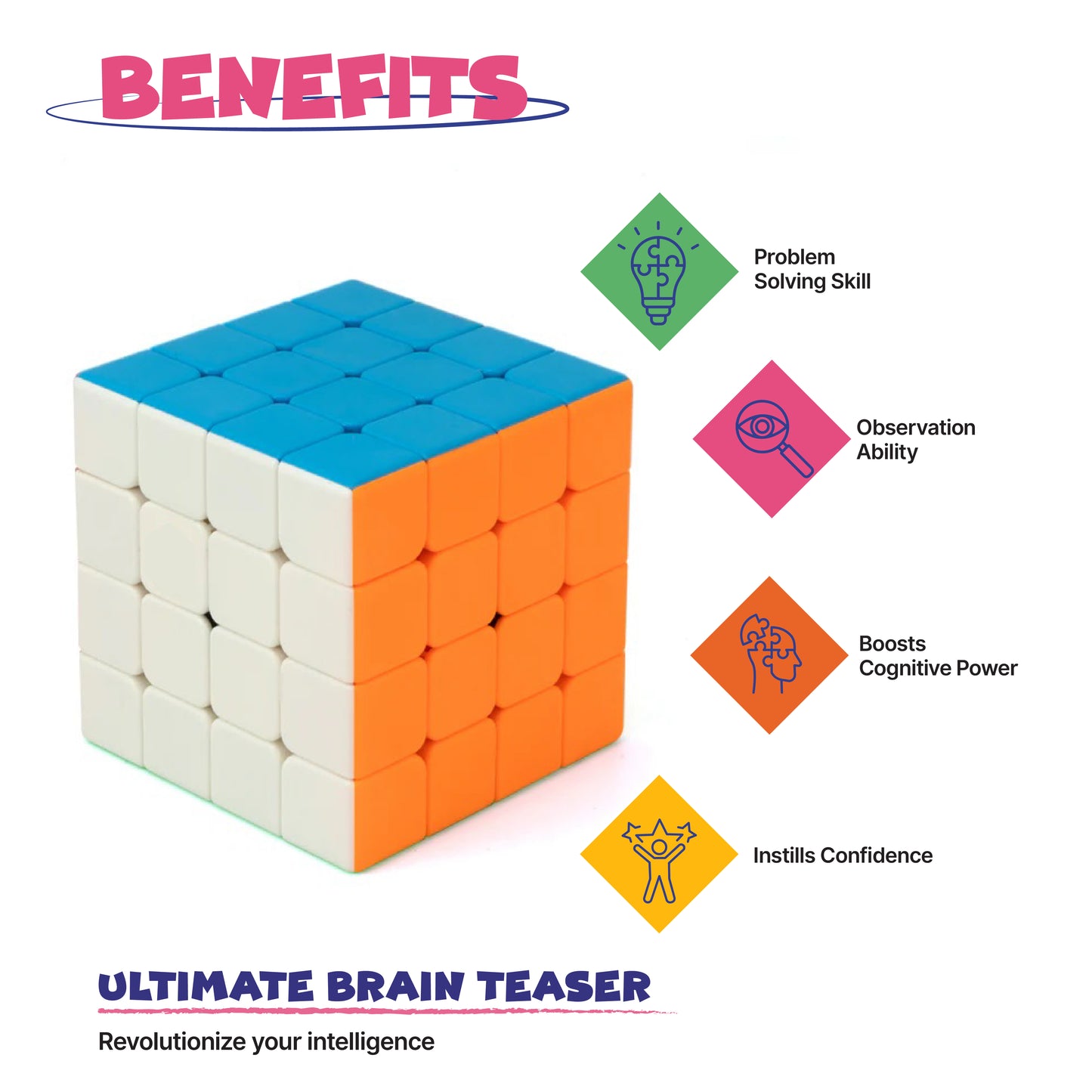 Rubik’s Cube 4x4